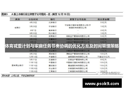 体育减重计划与家庭任务节奏协调的优化方案及时间管理策略